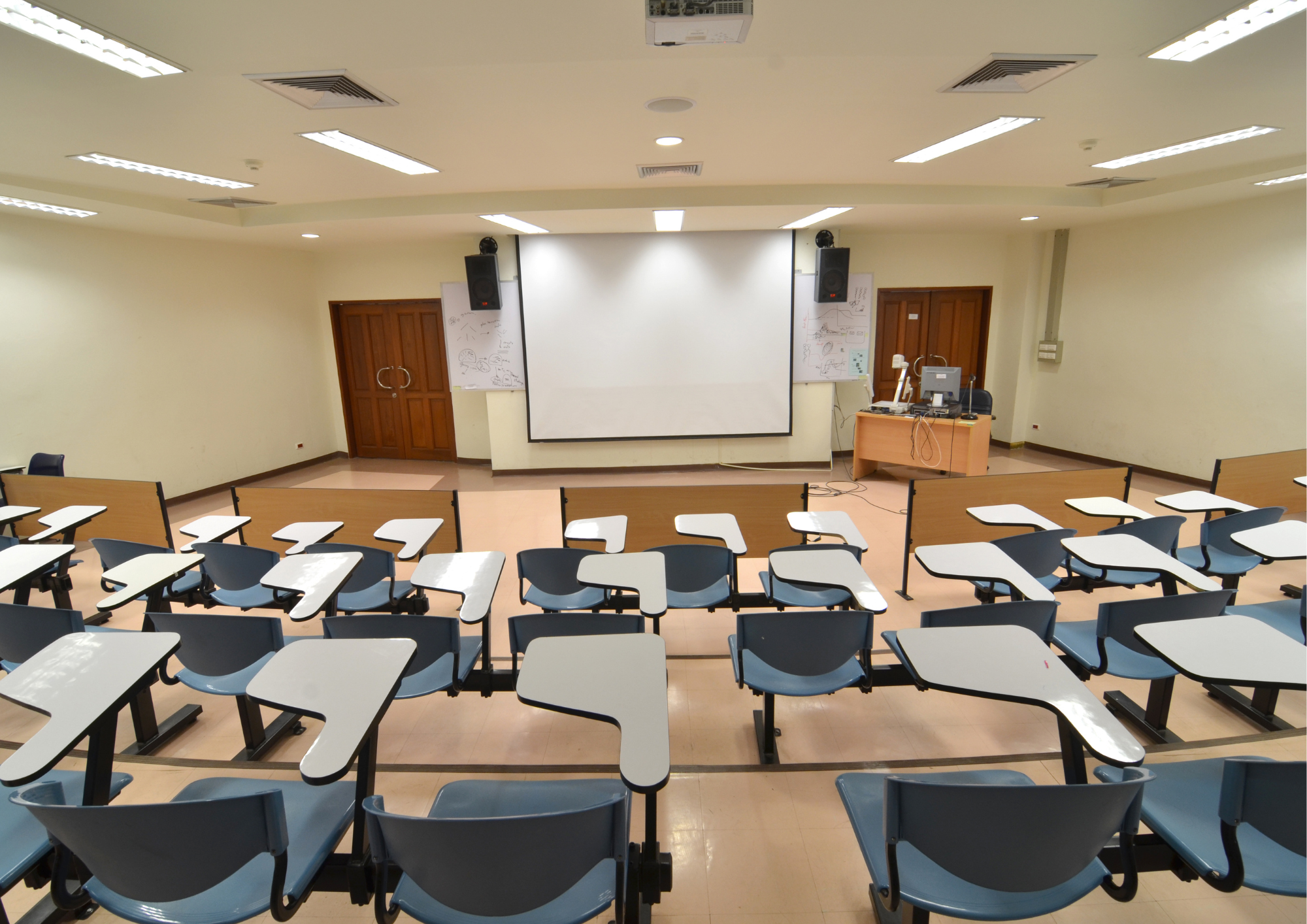 Class IX: Strategic but Selective Entry